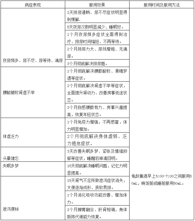 龟龄集.png
